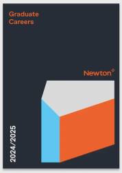Graduate Careers